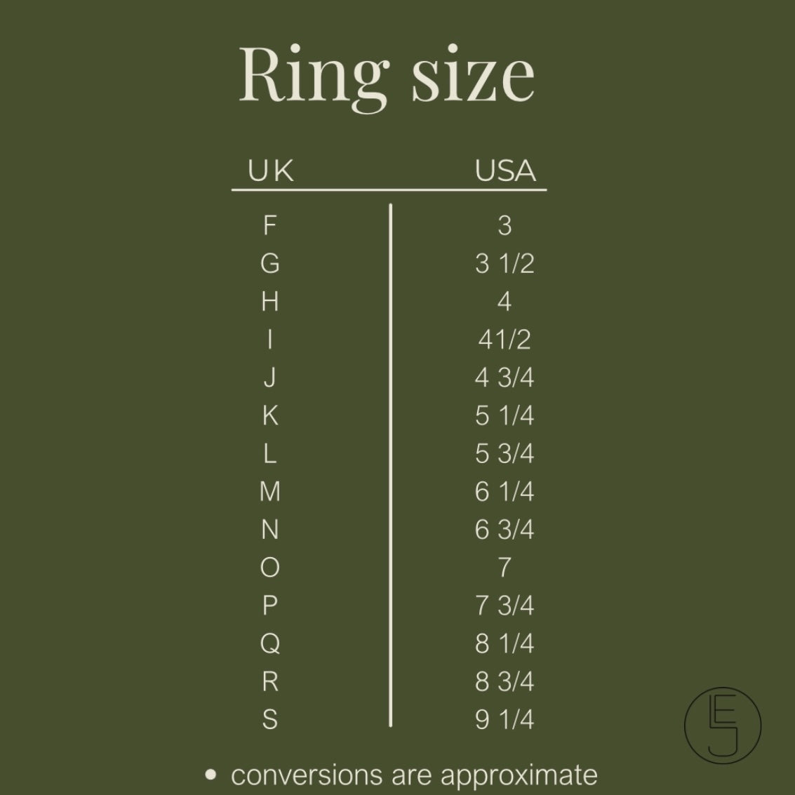 Ring size conversion chart